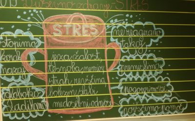 Projektni dan v tretjih razredih: Duševno zdravje – Stres